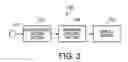 Fig. 03 - Apparatus and method for creating animation