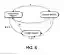 Fig. 05 - Apparatus and method for creating animation