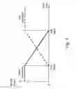 Fig. 06 - Movement management system for a cellular telephone