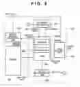 Fig. 03 - Data processing apparatus and method thereof