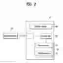 Fig. 03 - MANAGING INFORMATION IN MOBILE COMMUNICATION TERMINAL