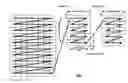 Fig. 01 - Interleaved video frame buffer structure