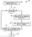 Fig. 01 - System, method and computer program product for dynamically identifying, selecting and extracting graphical and media objects in frames or scenes rendered by a software application