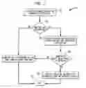 Fig. 06 - System, method and computer program product for dynamically identifying, selecting and extracting graphical and media objects in frames or scenes rendered by a software application