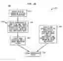 Fig. 23 - System, method and computer program product for dynamically identifying, selecting and extracting graphical and media objects in frames or scenes rendered by a software application