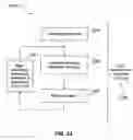 Fig. 29 - System, method and computer program product for dynamically identifying, selecting and extracting graphical and media objects in frames or scenes rendered by a software application