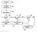 Fig. 01 - Signal processing method in a dental radiology apparatus