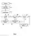Fig. 03 - Signal processing method in a dental radiology apparatus