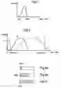 Fig. 04 - Signal processing method in a dental radiology apparatus