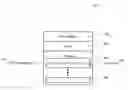 Fig. 01 - Memory access techniques providing for override of page table attributes