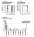 Fig. 55 - Video display device