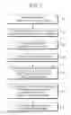 Fig. 05 - Flat display panel, picture quality controlling apparatus and method thereof