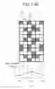 Fig. 22 - Flat display panel, picture quality controlling apparatus and method thereof