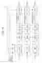 Fig. 28 - Flat display panel, picture quality controlling apparatus and method thereof