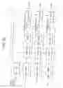 Fig. 30 - Flat display panel, picture quality controlling apparatus and method thereof
