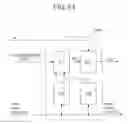 Fig. 33 - Flat display panel, picture quality controlling apparatus and method thereof