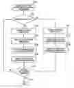 Fig. 01 - Recording apparatus and data processing method
