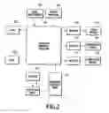Fig. 03 - Printing apparatus, printing method and program