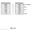 Fig. 19 - Printing method, printing apparatus, and head unit