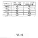 Fig. 30 - Printing method, printing apparatus, and head unit