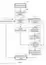 Fig. 06 - Reducing ink bleed artifacts