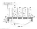 Fig. 12 - Apparatus and method for synchronously stimulating a plurality of fluid jets