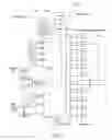 Fig. 06 - Printhead assembly with ink inlet valve