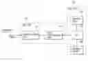 Fig. 01 - Image forming apparatus in which reading of image data stored in a delay memory is controlled based on pixel counts of a page stored in a length holding unit