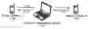 Fig. 01 - Apparatus and method for connecting video call in mobile terminal