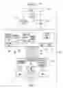 Fig. 13 - Modular surveillance camera system with self-identification capability