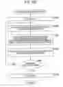 Fig. 239 - Signal processing device, method, and program