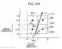 Fig. 241 - Signal processing device, method, and program