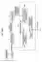 Fig. 253 - Signal processing device, method, and program