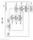 Fig. 280 - Signal processing device, method, and program
