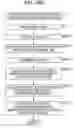 Fig. 282 - Signal processing device, method, and program
