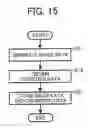 Fig. 12 - Correcting an image captured through a lens