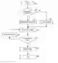 Fig. 01 - Method for detecting streaks in digital images