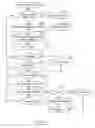 Fig. 06 - Method for detecting streaks in digital images
