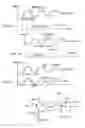 Fig. 02 - Flicker detection gain control circuit, digital imaging system, and method