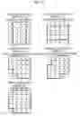 Fig. 14 - Image signal processing device and method of image signal processing including pixel array pattern determination