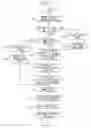 Fig. 03 - Image photographing apparatus and method