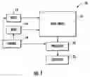 Fig. 02 - Method and apparatus for exposure level setting in machine vision systems