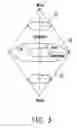 Fig. 03 - Apparatus for adjusting specific color attributes and method thereof