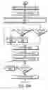 Fig. 32 - Methods and apparatus for implementing a receiver on a monolithic integrated circuit