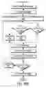 Fig. 33 - Methods and apparatus for implementing a receiver on a monolithic integrated circuit