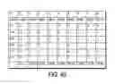 Fig. 34 - Methods and apparatus for implementing a receiver on a monolithic integrated circuit
