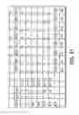 Fig. 35 - Methods and apparatus for implementing a receiver on a monolithic integrated circuit