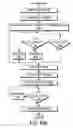 Fig. 40 - Methods and apparatus for implementing a receiver on a monolithic integrated circuit