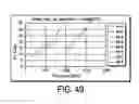 Fig. 43 - Methods and apparatus for implementing a receiver on a monolithic integrated circuit