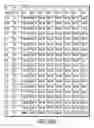 Fig. 44 - Methods and apparatus for implementing a receiver on a monolithic integrated circuit
